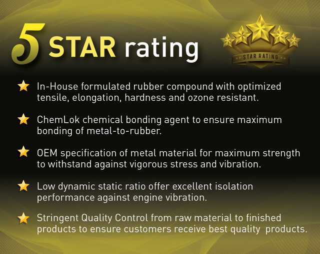 Meier-Tech - 5 Star Rating